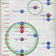 Image for article titled All of Google's Acquisitions In One Epic Graphic